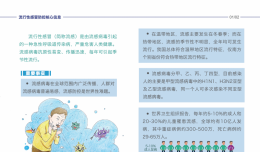正確認識流感（一）——流行性感冒防控核心信息